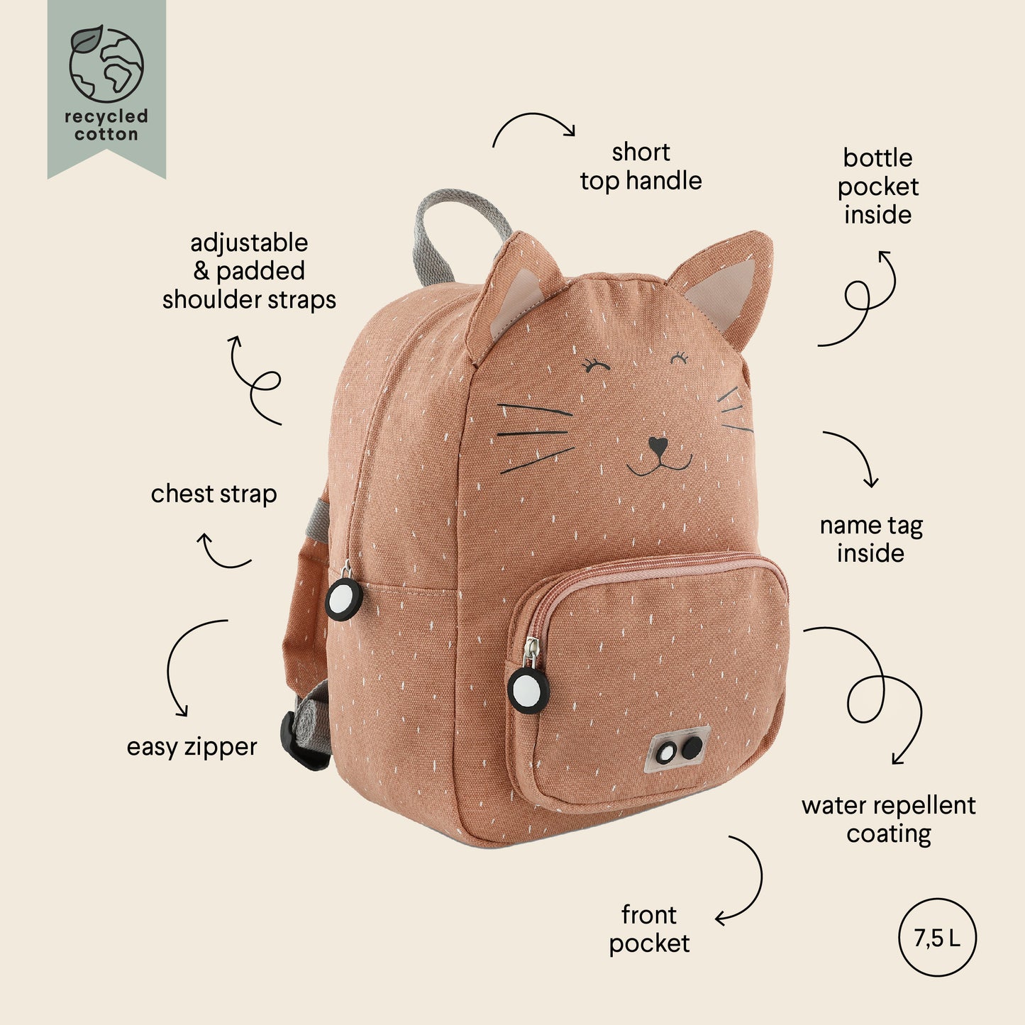 Backpack 12inch - Mrs Cat