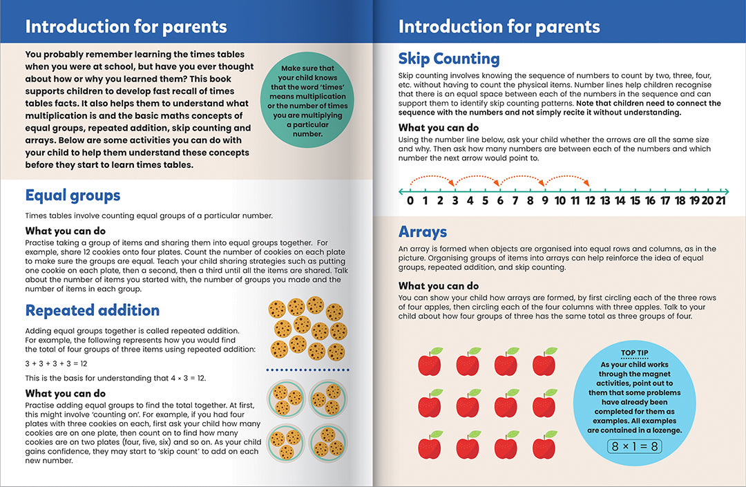 Junior Explorers Magnetic Books: Times Tables