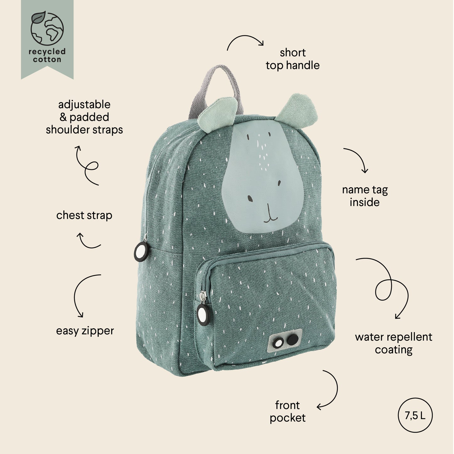 Backpack 12inch - Mr. Hippo