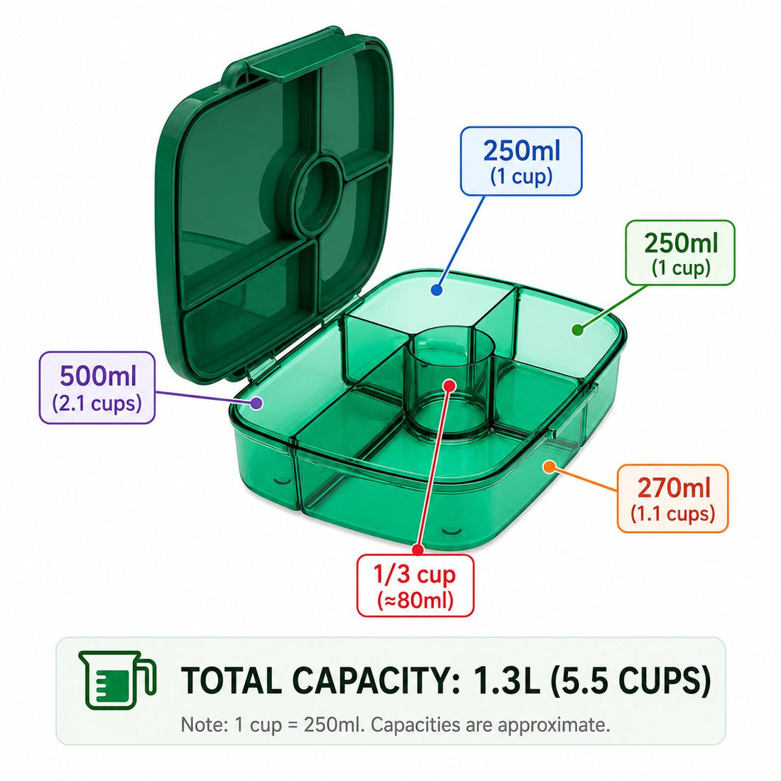 Yumbox Go